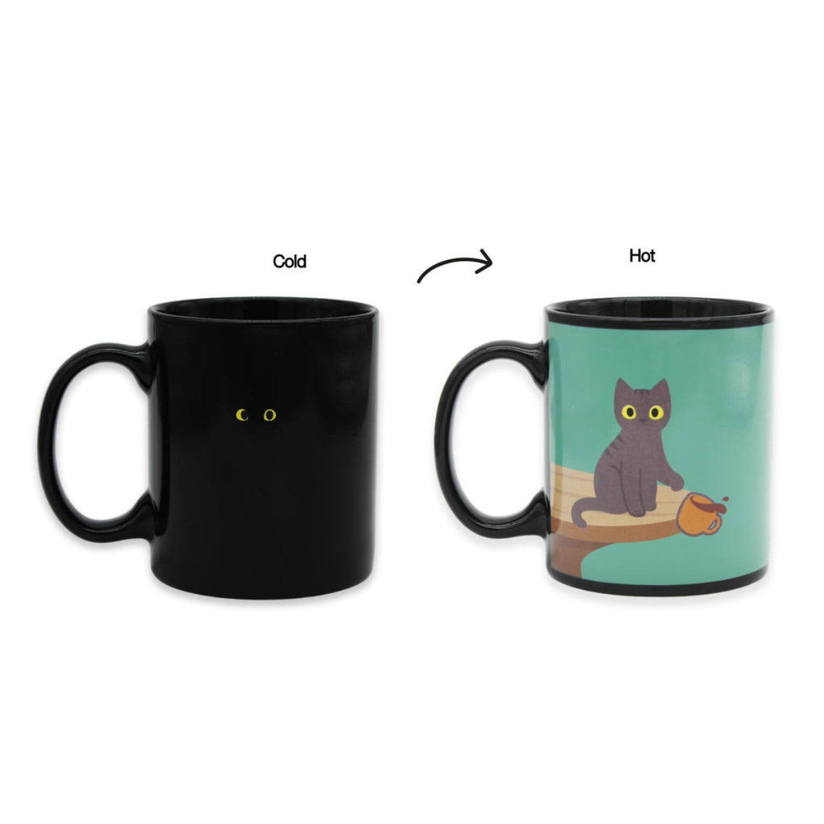 Kaffeetasse Katze mit Farbwechsel Winkee